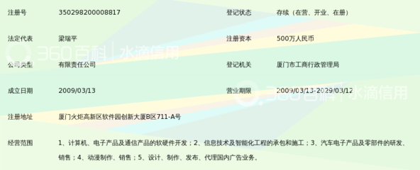 厦门搜谷信息科技 以创新技术驱动信息科技新未来